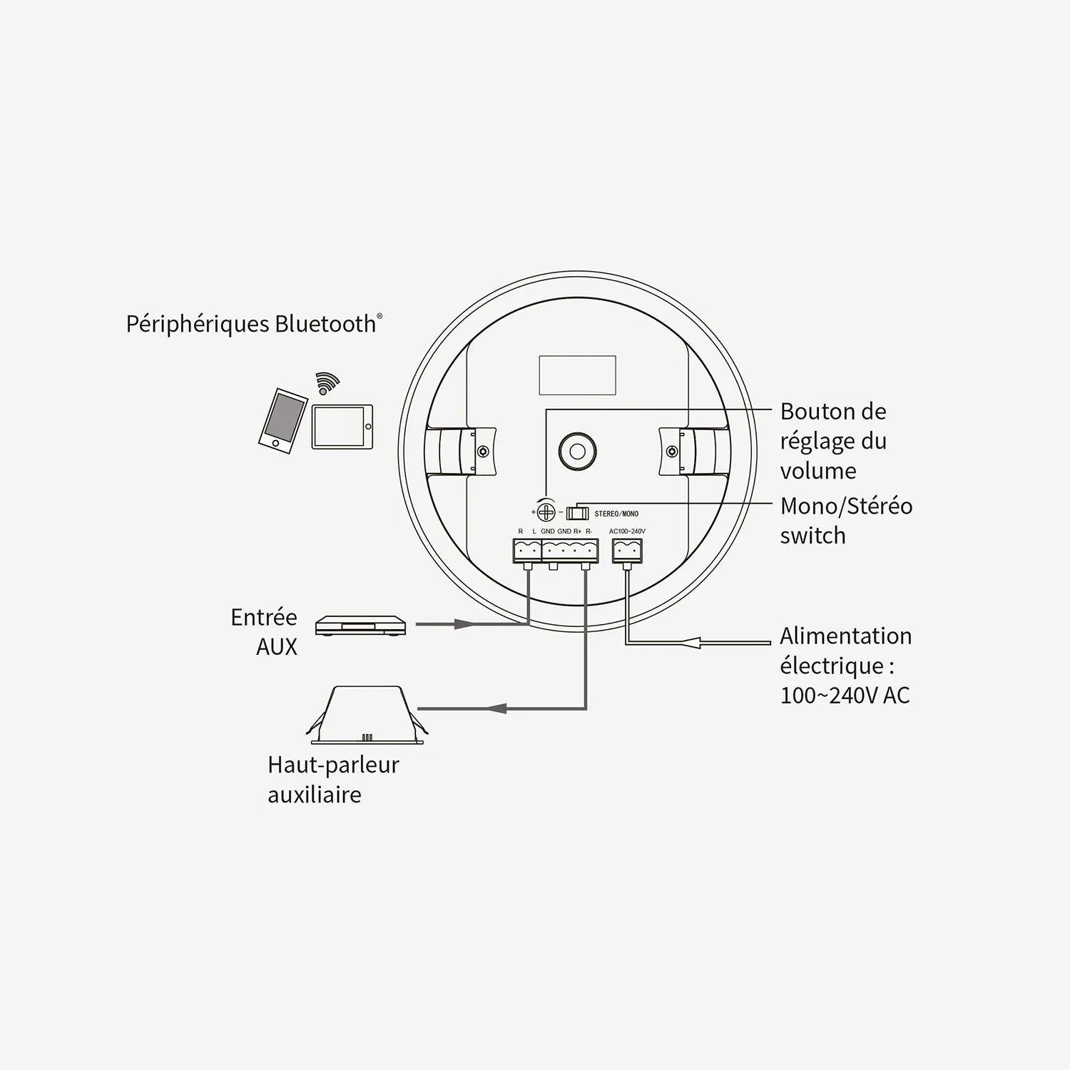 CHP6A-Bset