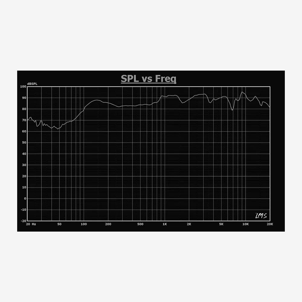 SHP550B