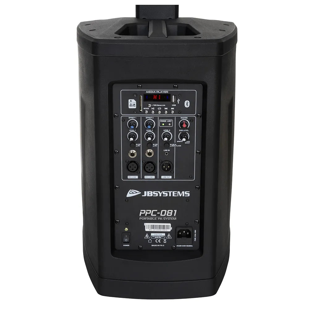 PPC-081