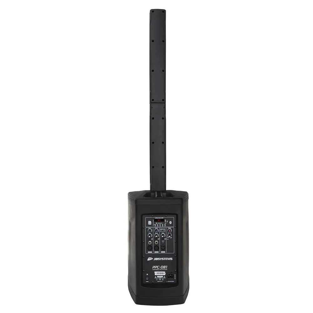 PPC-081